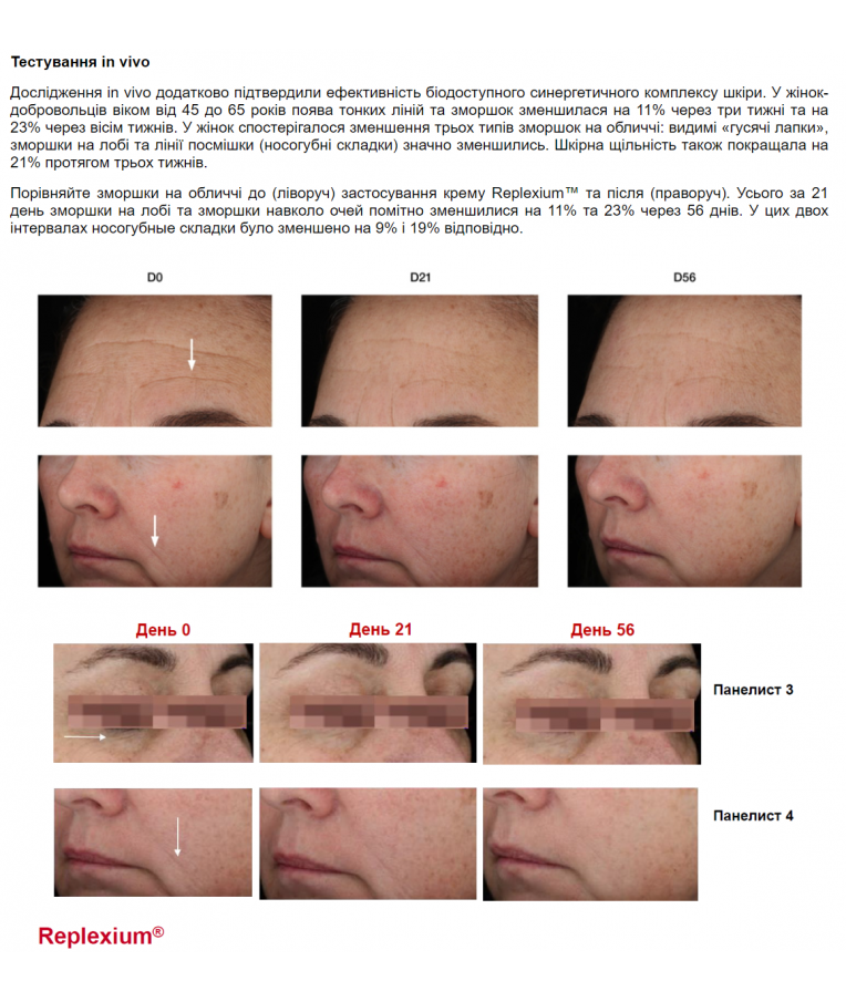 Антивіковий ліфтинговий крем MODAY Syn-Ake Cream Complex Peptide 6-in-1  на основі 5 видів пептиду та Syn-Ake 30 мл