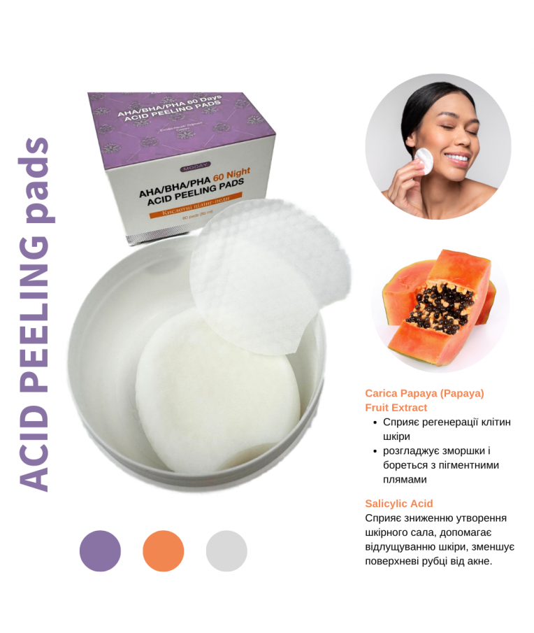 Кислотні пілінг-педи для обличчя MODAY  AHA/BHA/PHA 60 Night ACID PEELING pads на основі комплексу органічних кислот 60 шт