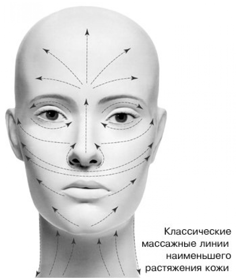 Вакуумні силіконові банки для масажу обличчя та тіла 4 шт 